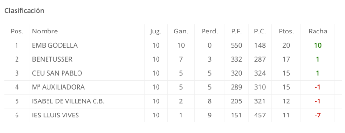 captura-de-pantalla-2017-03-04-a-las-16-51-51