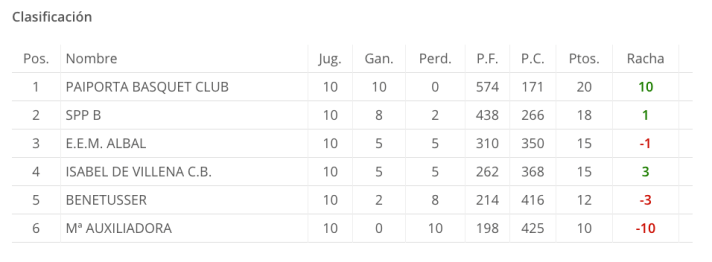 captura-de-pantalla-2017-03-04-a-las-16-52-23